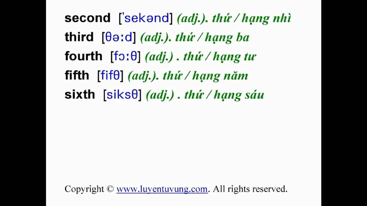 'Video thumbnail for Learn English Vocabulary - Grade 7 - Unit 02 - Lesson 01'