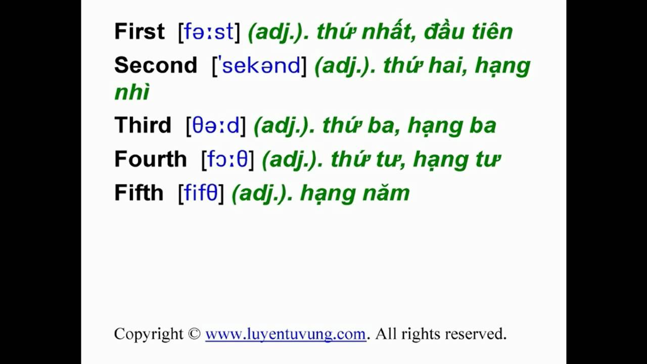 'Video thumbnail for Learn English Vocabulary - Grade 6 - Unit 04 - Lesson 01'