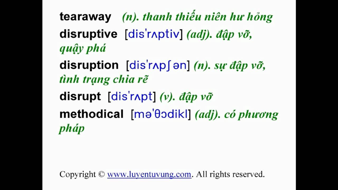 'Video thumbnail for Learn English Vocabulary - Grade 12 - Unit 04 - Lesson 02'