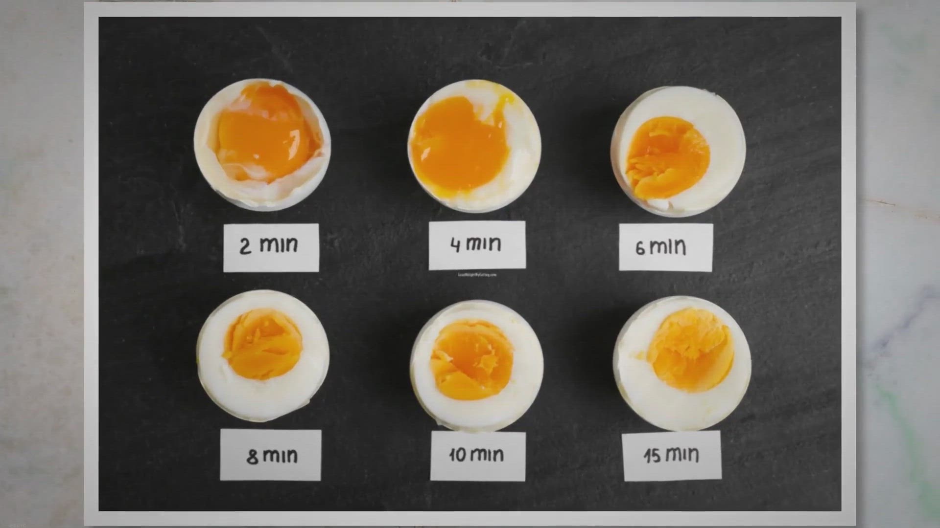 How Long to Boil Eggs Cooking Chart}