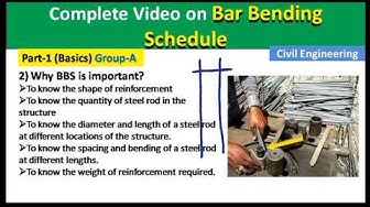 Video thumbnail for Complete Bar Bending Schedule Video with e-book | Basics to Advance