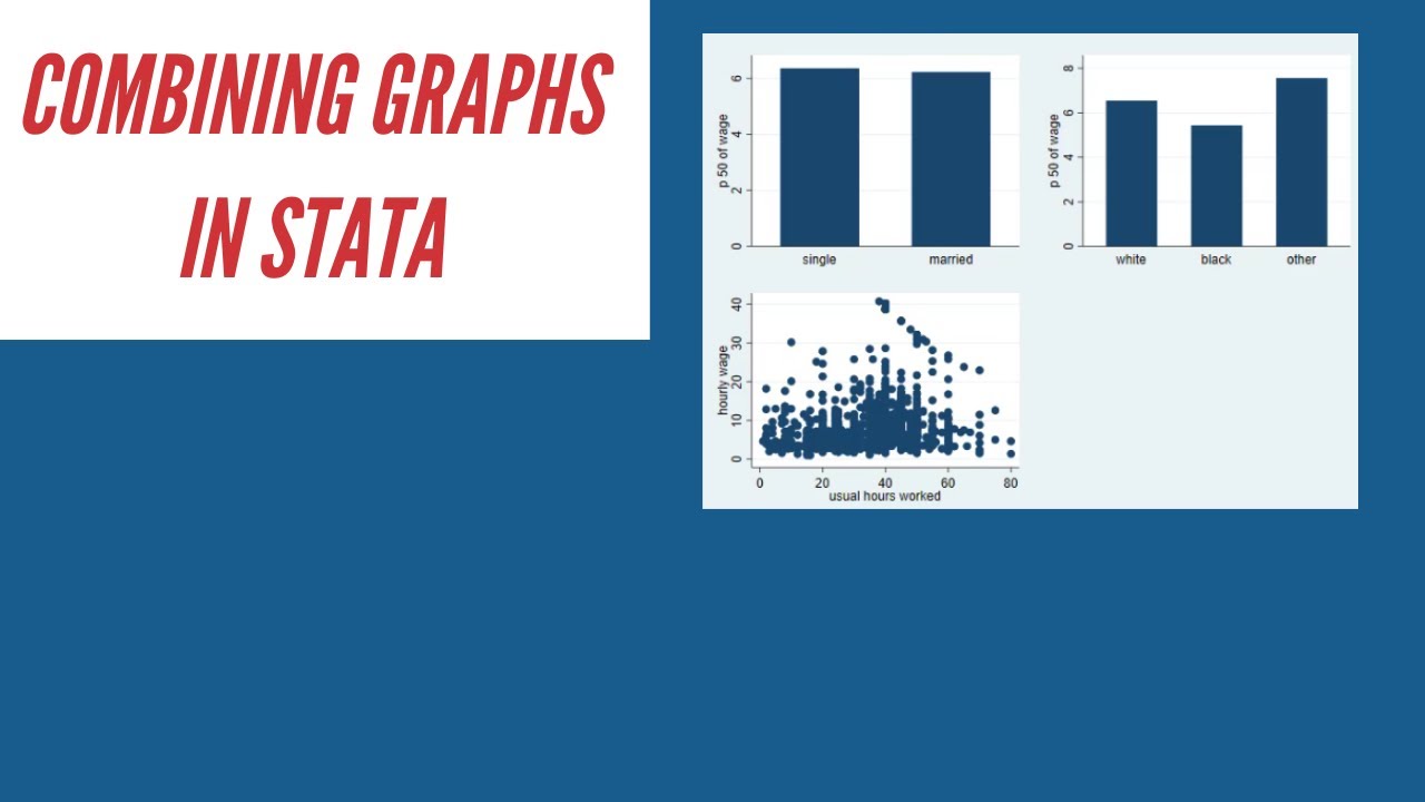 Hibernate hot sale cache statistics