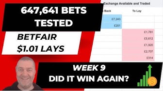Video thumbnail for Investigating the Results of a 9-Week Sports Betting Test with More Than Half a Million Bets