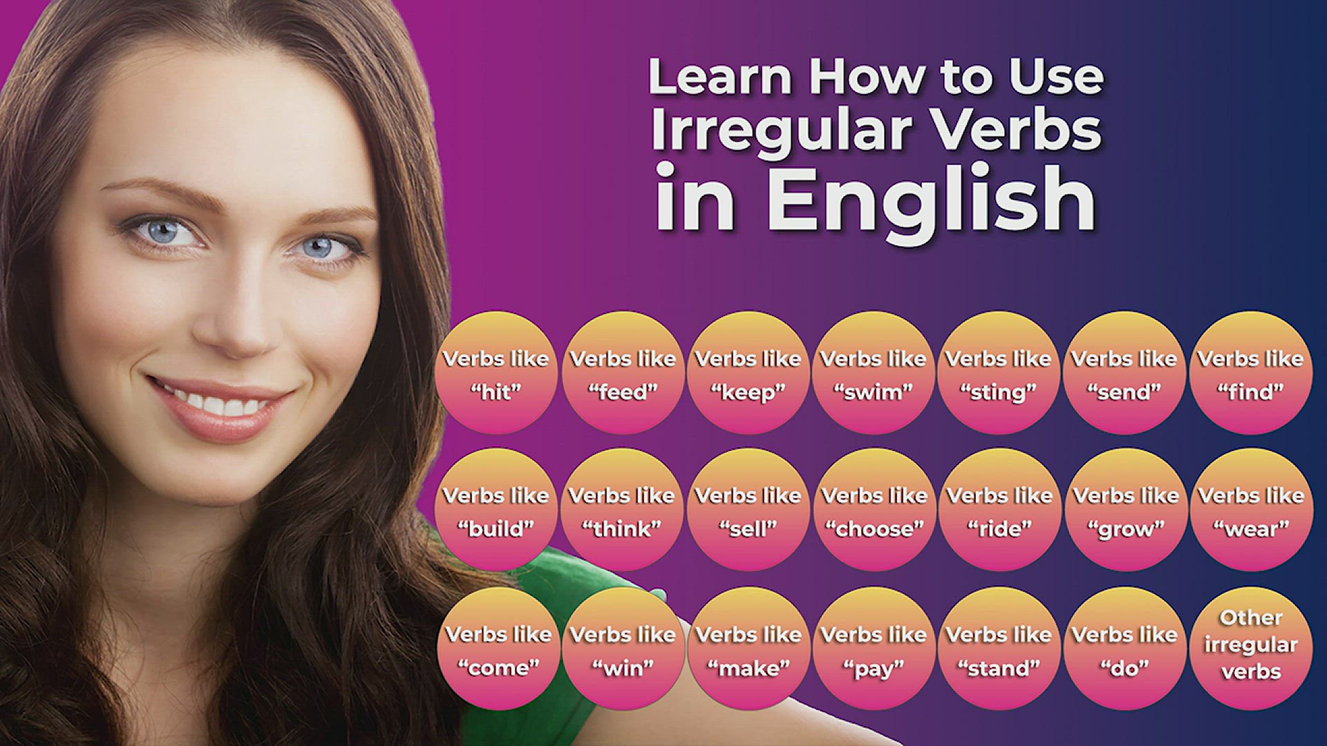 'Video thumbnail for Irregular Verbs like Sell'