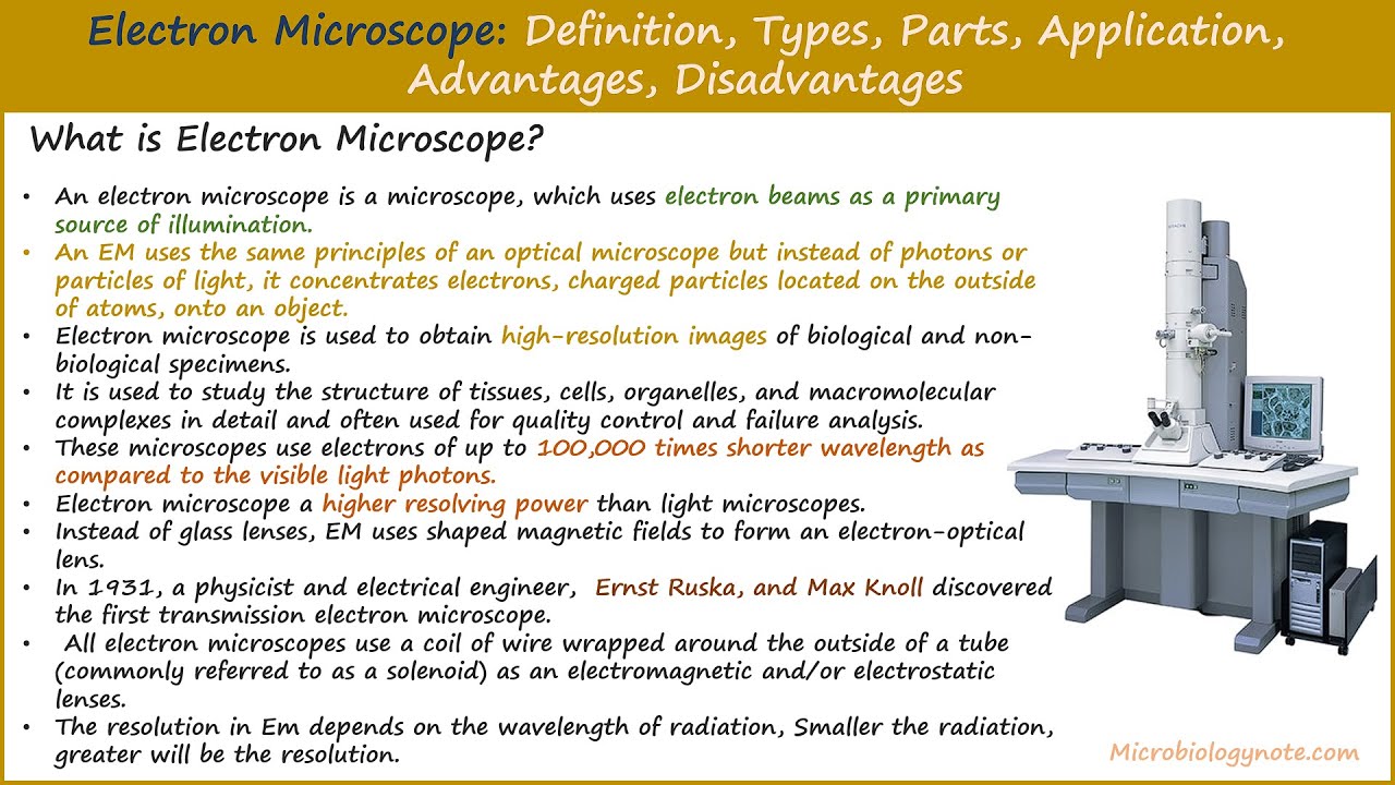 Video thumbnail for Electron Microscope: Definition, Types, Parts, Application, Advantages, Disadvantages
