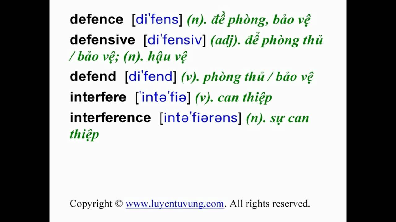 'Video thumbnail for Learn English Vocabulary - Grade 12 - Unit 12 - Lesson 01'