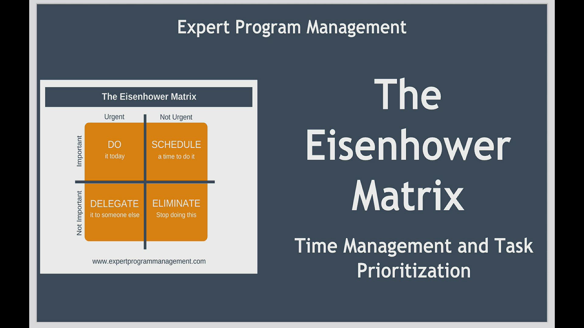 'Video thumbnail for The Eisenhower Matrix'