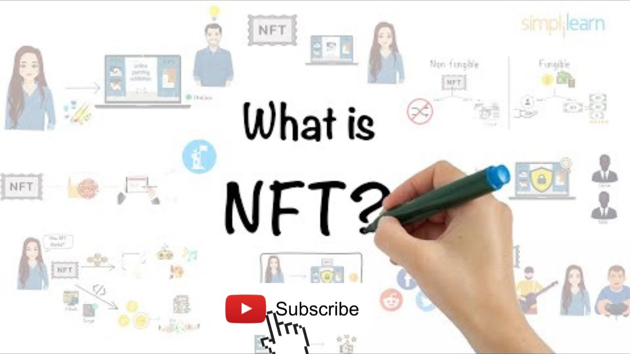 'Video thumbnail for Introducing NFT: What It Is and, Why You Should Care | NFT Explained 😼 #nft #nfts'