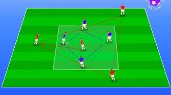 Video thumbnail for Counter attacking possession rondo