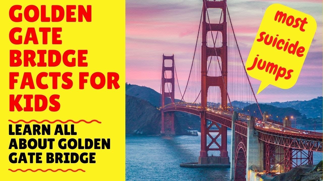 Golden Gate Bridge - Length, Facts & Height