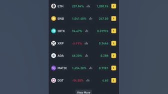 Video thumbnail for Binance Auto Mining || Make $50 profit daily 2023