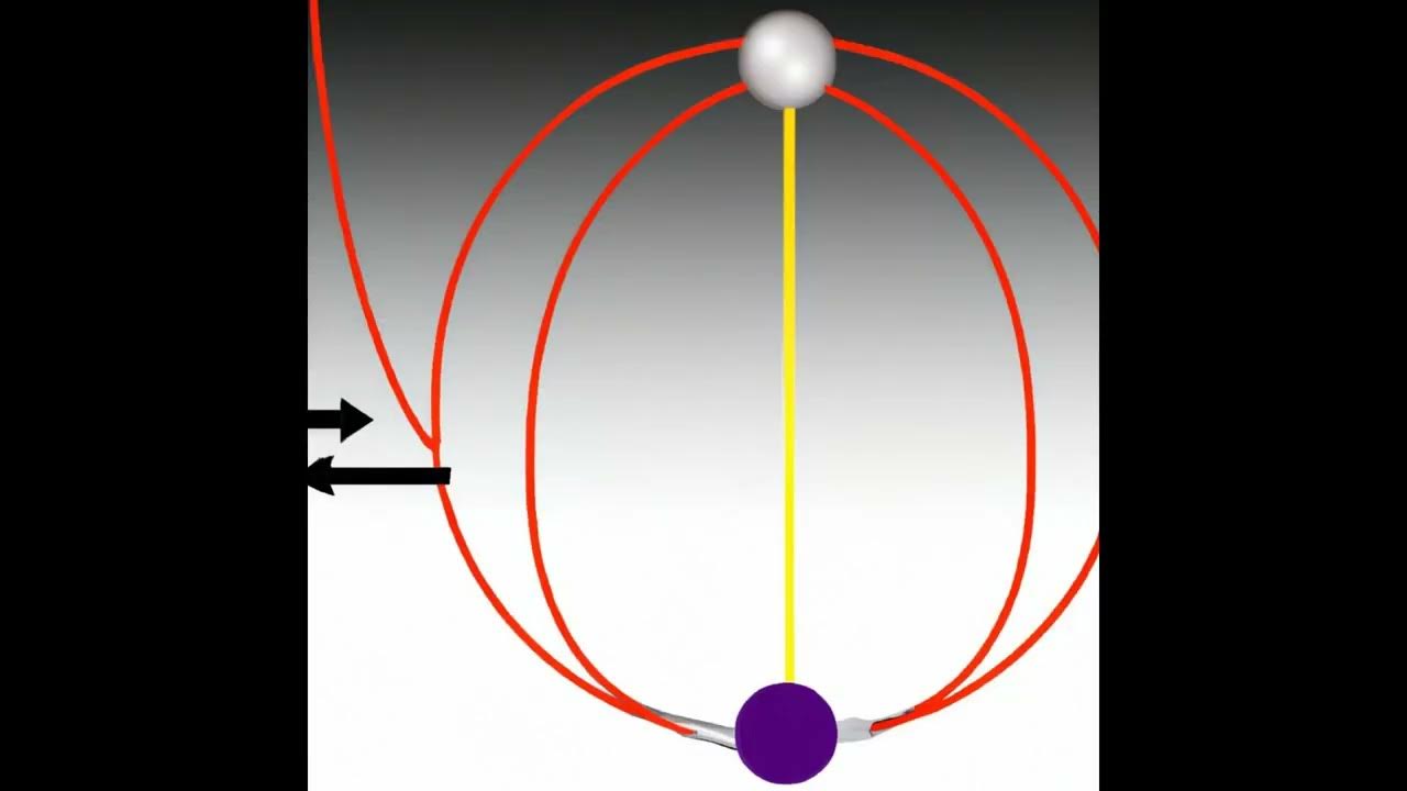 'Video thumbnail for Una guía fácil de entender sobre la radiación electromagnética'