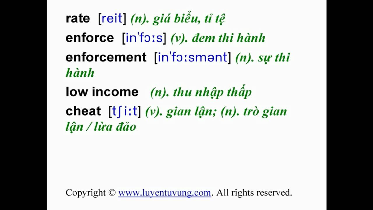 'Video thumbnail for Learn English Vocabulary - Grade 11 - Unit 05 - Lesson 02'