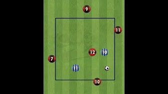 Video thumbnail for Soccer Drills For Receiving And Turning - 2v1 in the middle rondo