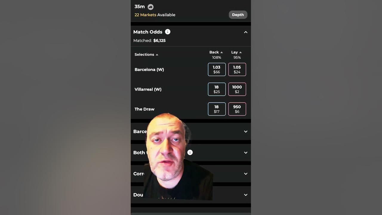 Video thumbnail for Barcelona to beat Villarreal #sportsbetting #sports #barcelona #villarreal #football #soccer #shorts