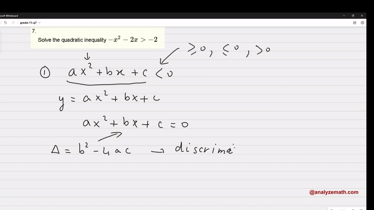 'Video thumbnail for Solve Quadratic Inequalities - Grade 11'
