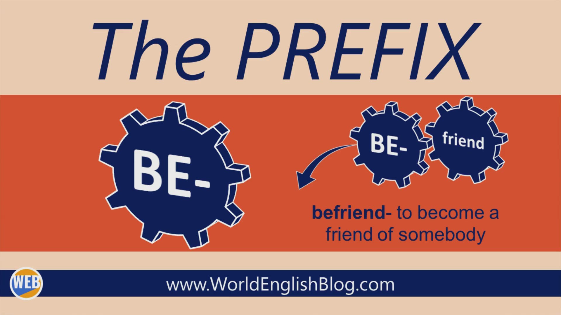 'Video thumbnail for The prefix BE- (Learn with Real Examples)'