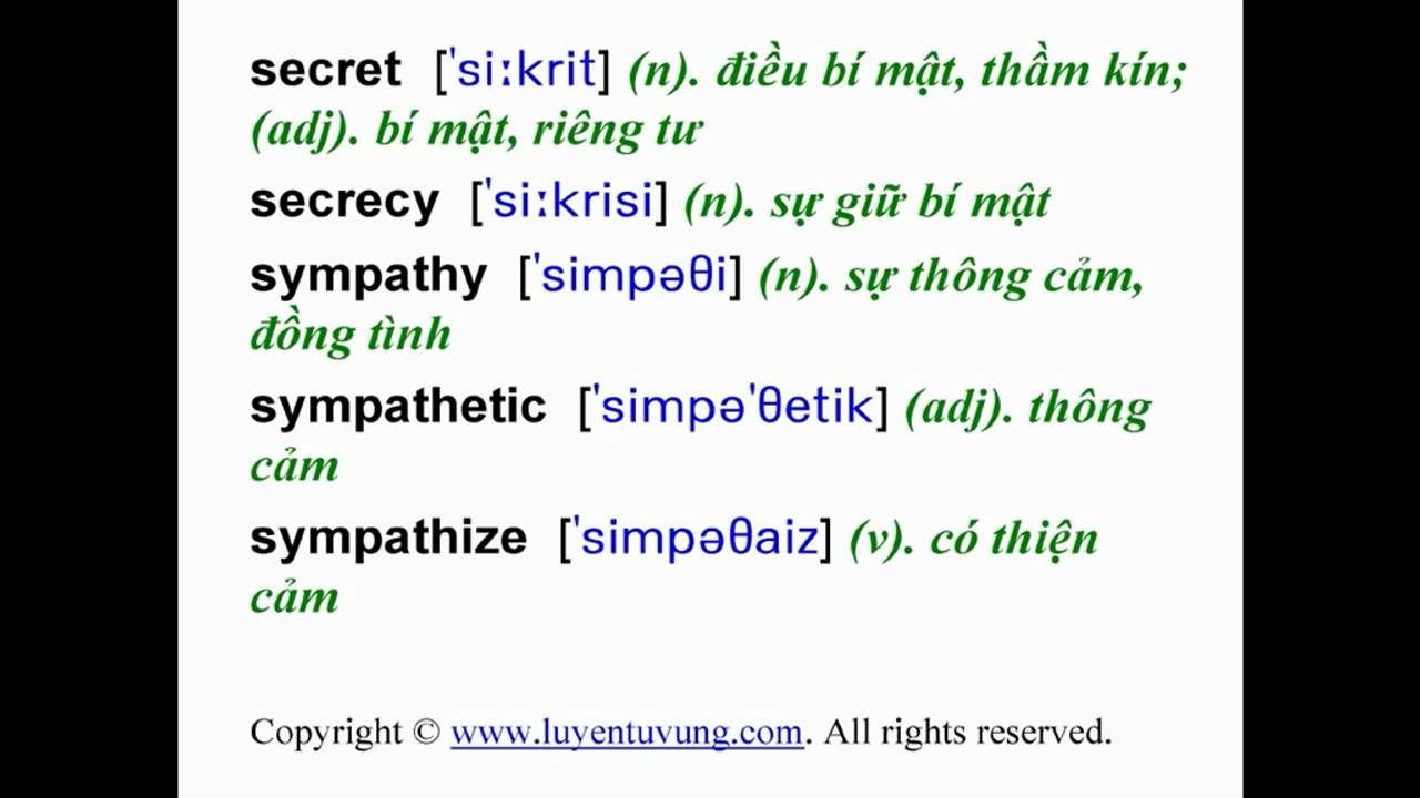 'Video thumbnail for Learn English Vocabulary - Grade 11 - Unit 01 - Lesson 02'