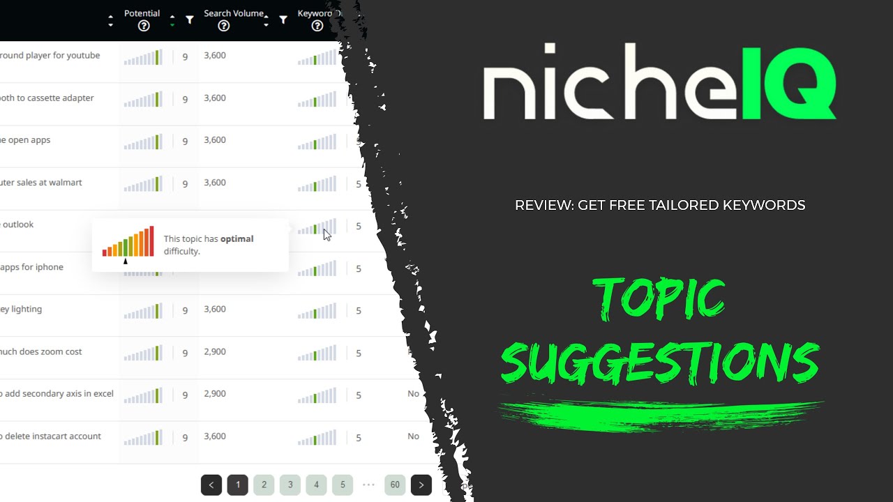 'Video thumbnail for Ezoic NicheIQ Review: Find (Free) Topic Suggestions For New Articles!'
