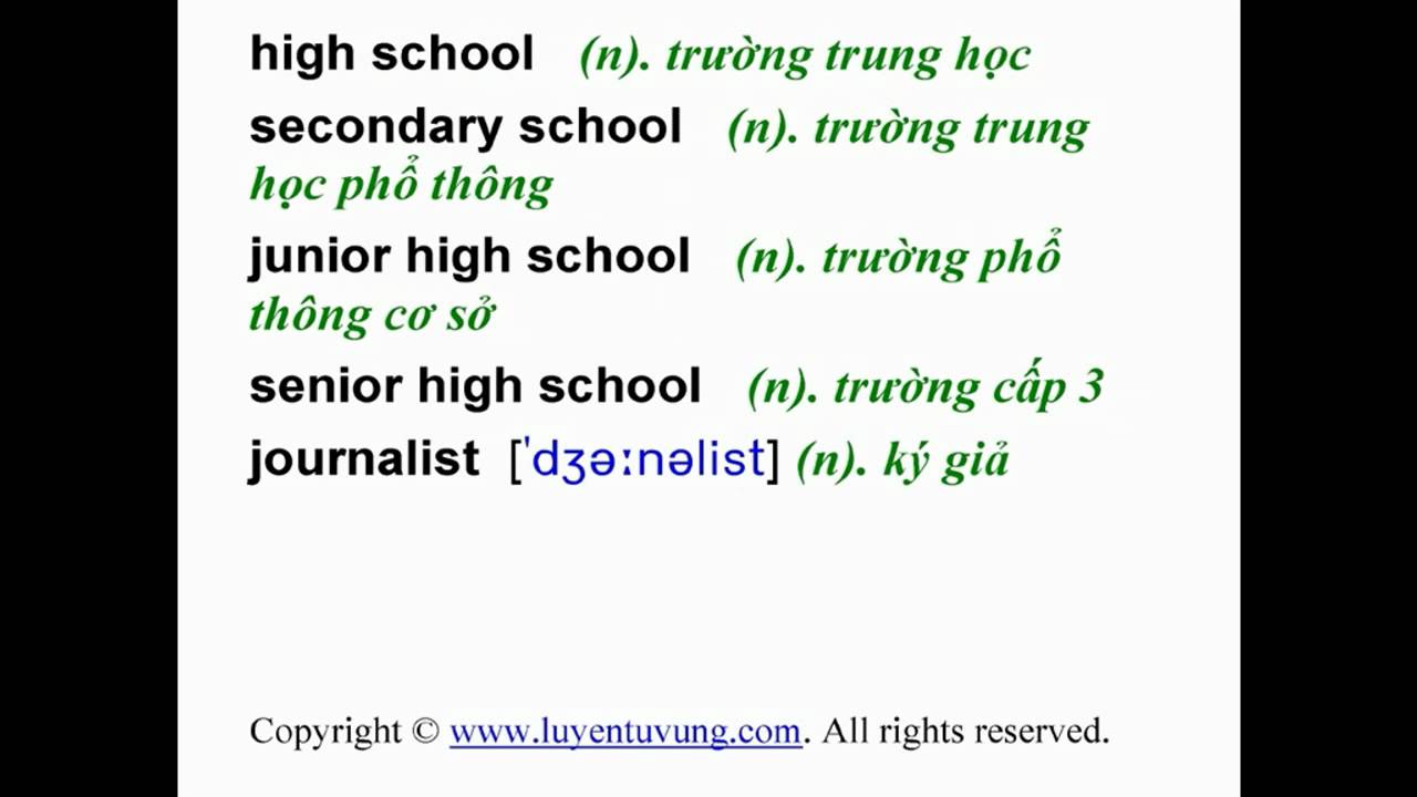 'Video thumbnail for Learn English Vocabulary - Grade 7 - Unit 03 - Lesson 02'