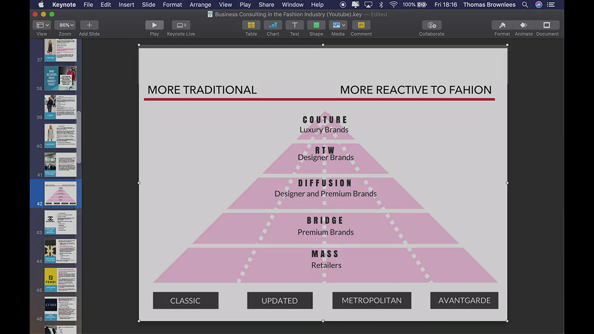 'Video thumbnail for Business Models in the Fashion Industry'