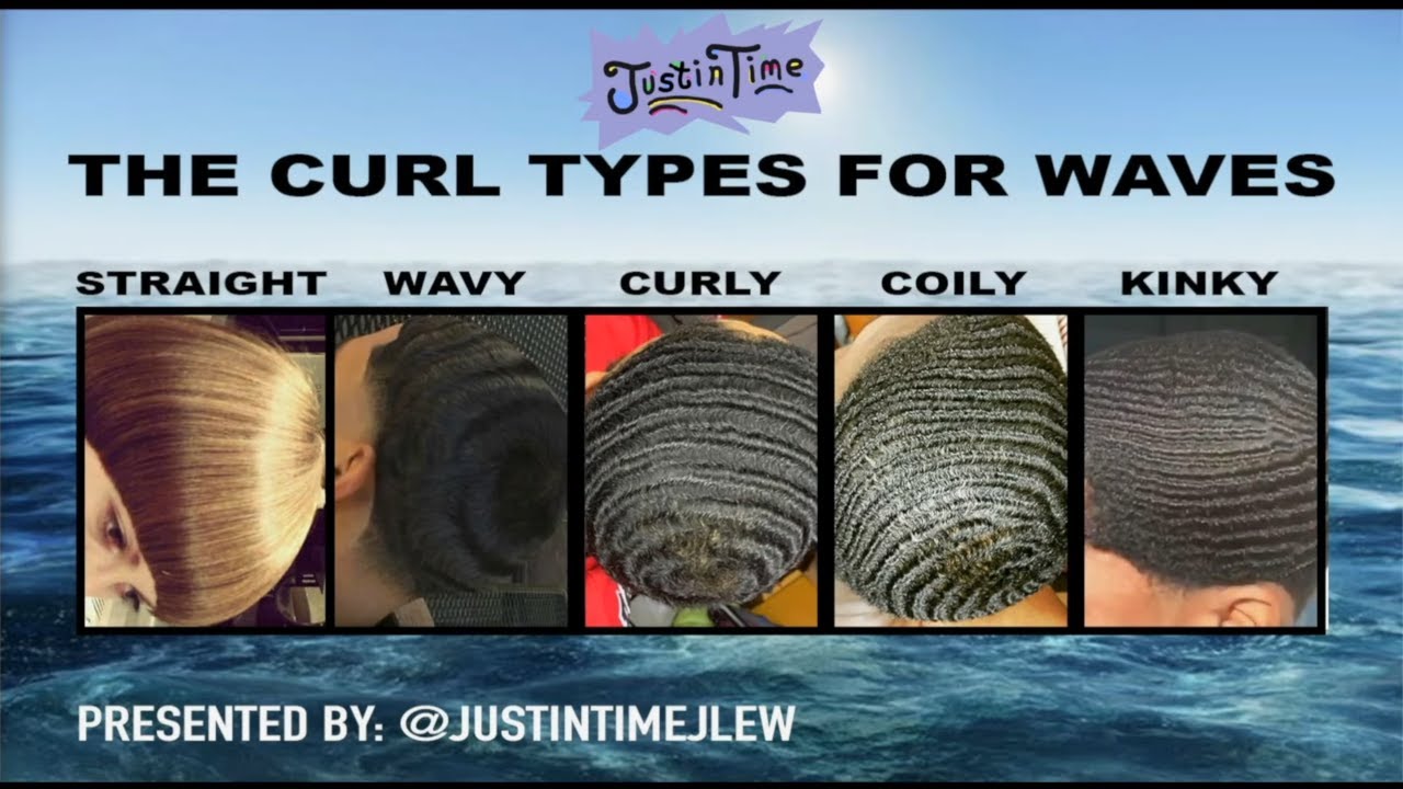 Video thumbnail for The Truth about Curl Types for 360 Waves ft. Dripset the Wave Group!