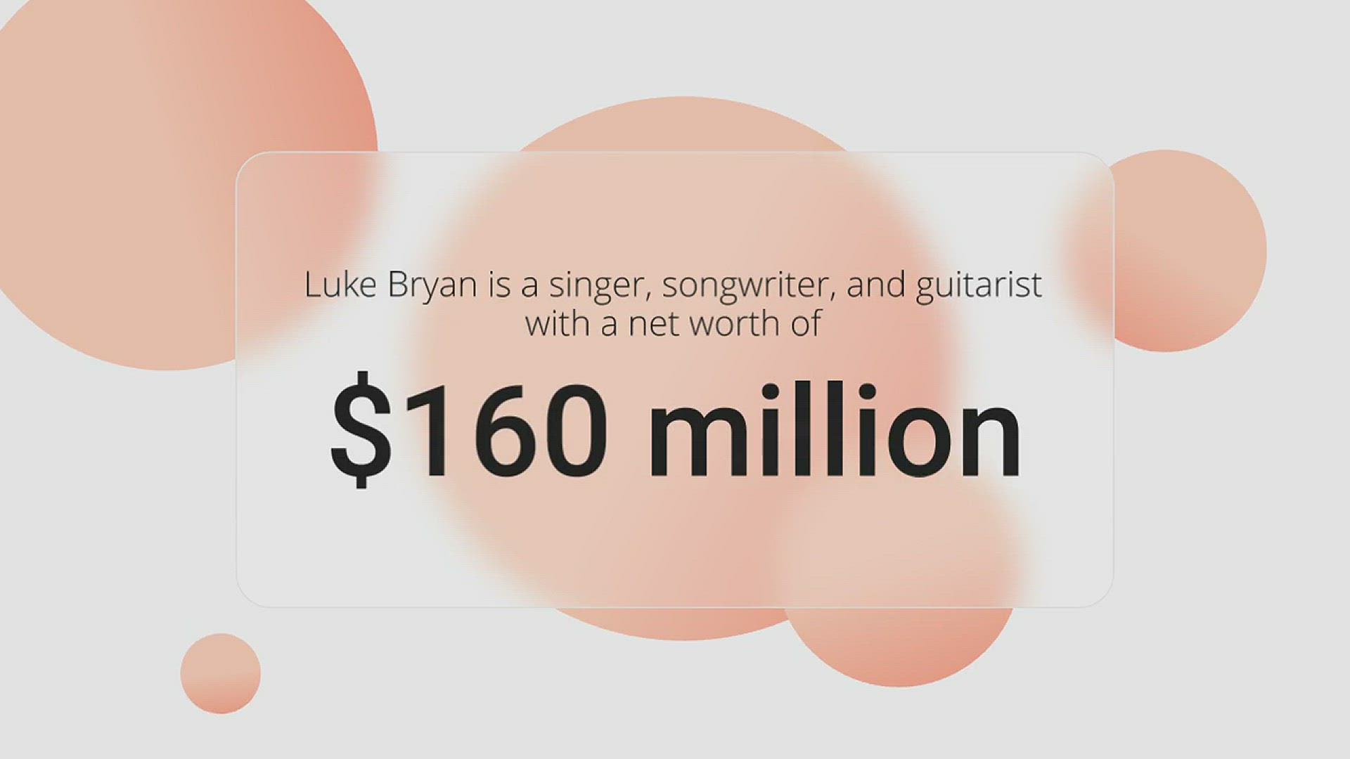 'Video thumbnail for Luke Bryan Net Worth'