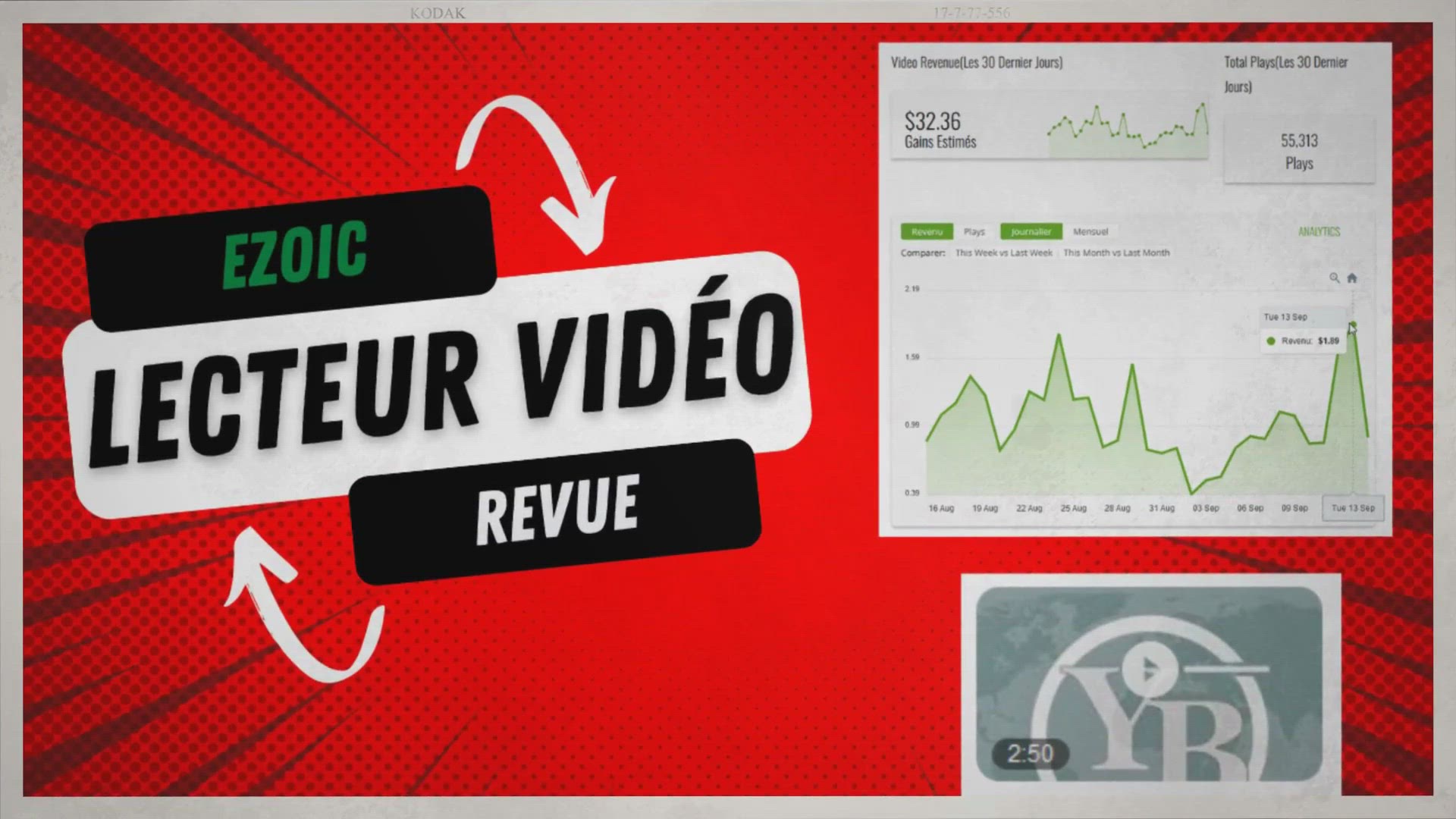 'Video thumbnail for Revue du Lecteur Vidéo Ezoic'