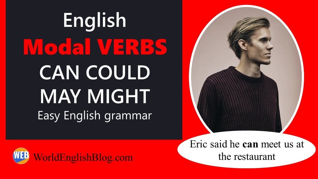 May vs Might - English Grammar