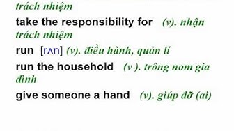 'Video thumbnail for Learn English Vocabulary - Grade 12 - Unit 01 - Lesson 01'