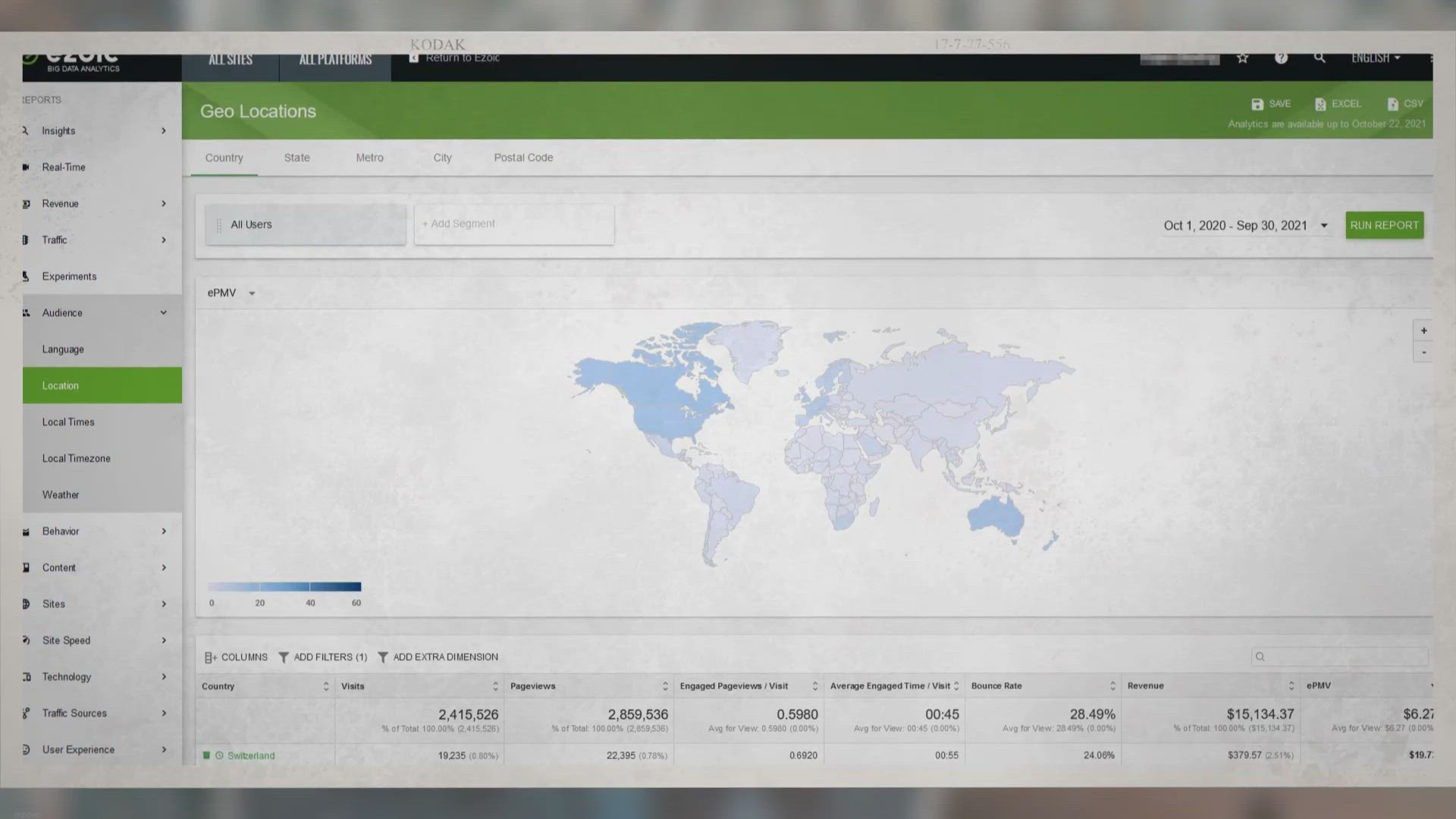 'Video thumbnail for Геолокация EPMV. Как увидеть EPMV по-разному в разных странах? Каковы лучшие EPMV для каждой страны?'
