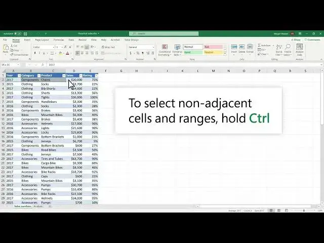 'Video thumbnail for Select cell contents in Excel | Excel Short Clip | Tutorial | #shorts |#itsolzone'