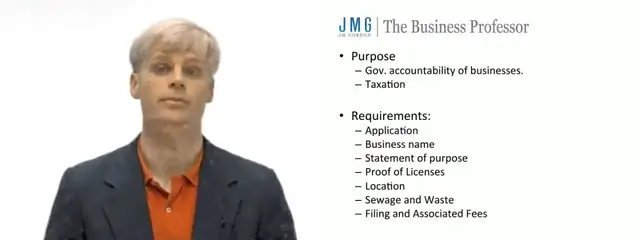 'Video thumbnail for Requirement for Business License'