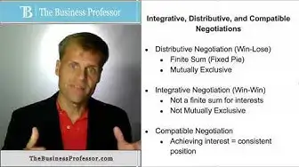 'Video thumbnail for Integrative, Distributive, Compatible Negotiations'