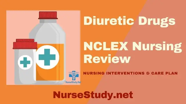 'Video thumbnail for Diuretics Nursing Considerations'