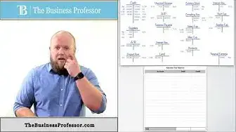 'Video thumbnail for Adjusted Trial Balance - Financial Accounting'
