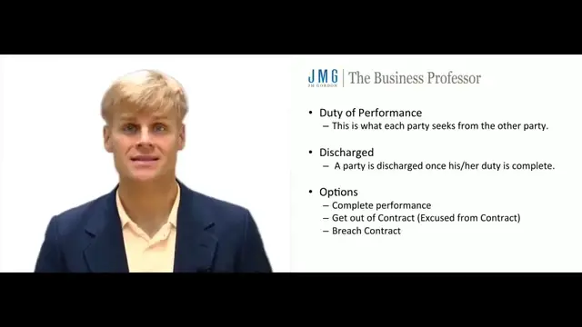 'Video thumbnail for Duty of Performance - Contract Law'