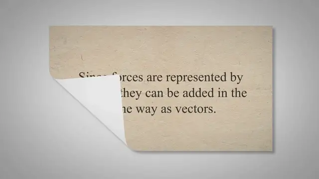 'Video thumbnail for Addition of Forces in Physics'
