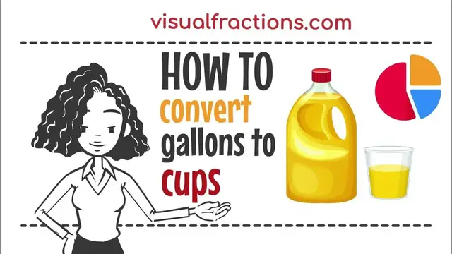 'Video thumbnail for Converting Gallons (gal) to Cups (c): A Step-by-Step Tutorial #gallons #cups #conversion #volume'