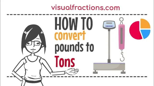 'Video thumbnail for Converting Pounds (lb) to Tons (ton): A Step-by-Step Tutorial #pounds #tons #conversion #weight'