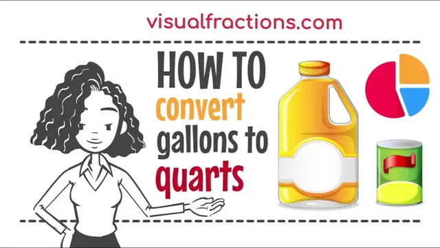 'Video thumbnail for Converting Gallons (gal) to Quarts (qt): A Step-by-Step Tutorial #gallons #quarts #conversion'