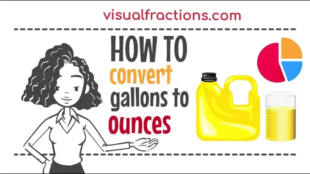 'Video thumbnail for Converting Gallons (gal) to Ounces (oz): A Step-by-Step Tutorial #gallons #ounces #conversion'