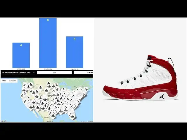 'Video thumbnail for Air Jordan 9 Gym Red 302370-160| How Many Pairs Made & Should You Buy To Flip?'