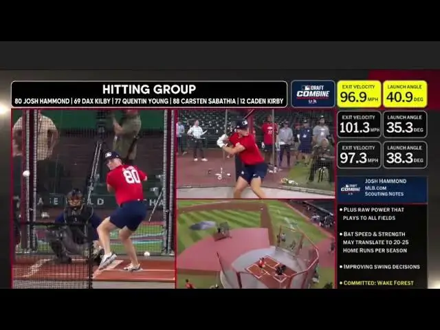 'Video thumbnail for Josh Hammond Takes Batting Practice at 2025 MLB Draft Combine!'
