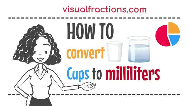 'Video thumbnail for Converting Cups (c) to Milliliters (ml): A Step-by-Step Tutorial #cups #milliliters #conversion'