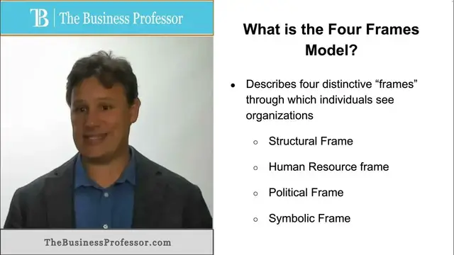 'Video thumbnail for Four Frames Model - Management'