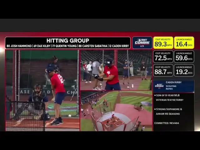 'Video thumbnail for Caden Kirby Takes Batting Practice at 2025 MLB Draft Combine!'