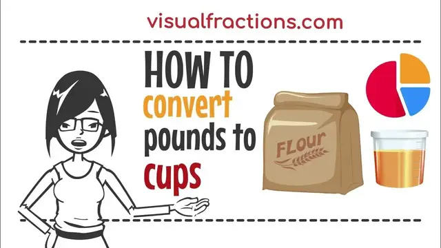 'Video thumbnail for Converting Pounds (lb) to Cups (c): A Step-by-Step Tutorial #pounds #cups #conversion #weight'