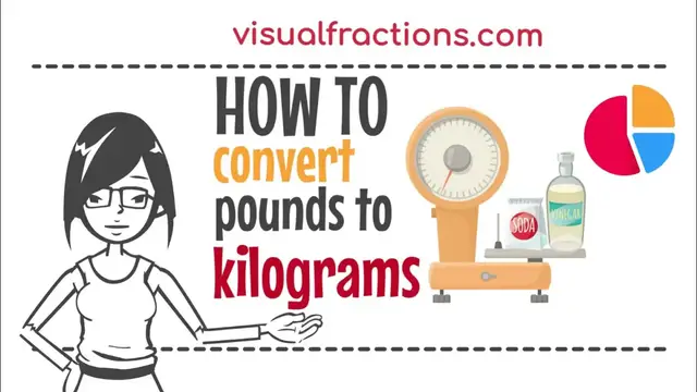 'Video thumbnail for Converting Pounds (lb) to Kilograms (kg): A Step-by-Step Tutorial #pounds #kilograms #conversion'