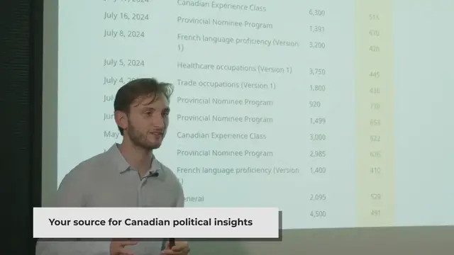 'Video thumbnail for 338Canada: Data-Driven Election Forecasting in Canadian Politics'